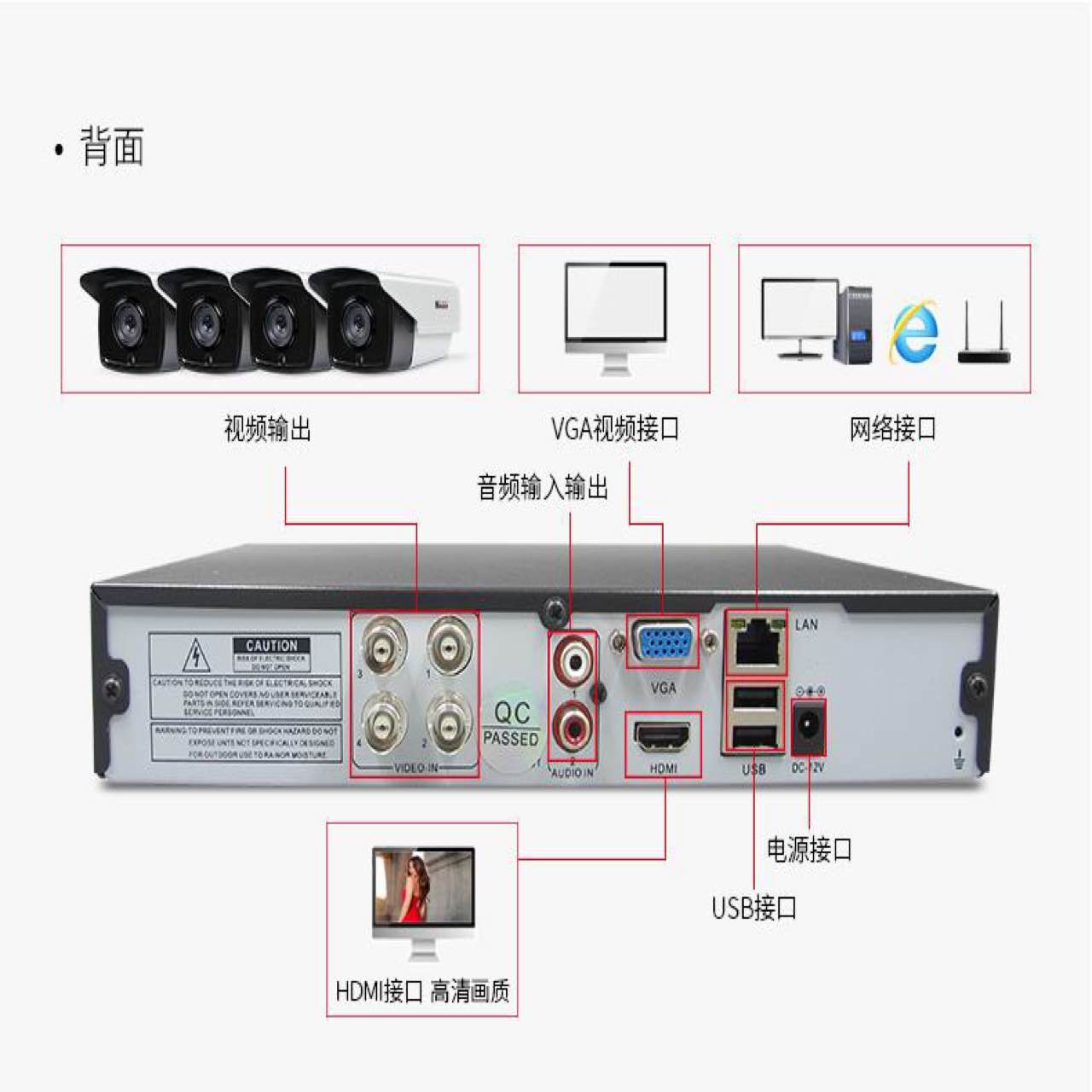 h.264嵌入式数字高清4路AHD监控硬盘录像机监控主机刻录机火力牛